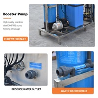 Système RO 250 Lph Osmose inverse Équipement de traitement de l'eau Machine de traitement de l'eau potable