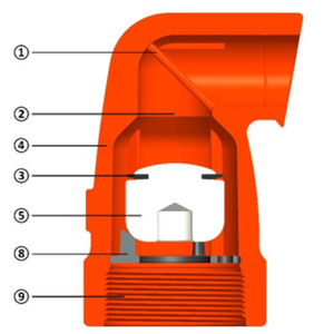 Válvulas de aire cinéticas de plástico de alta calidad para un sistema de riego óptimo Válvula de aire eficiente y confiable para granjas - Product Image 6