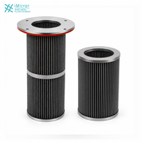 Cartucho de Filtro de Aire Plegado con Recubrimiento Nano, Alta Tasa de Captación para Reciclaje de Polvo Metálico de Aleación Ultrafina
