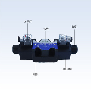 วาล์วโซลินอยด์ไฮดรอลิกแบบ DSG-03 สำหรับระบบไฮดรอลิกในเครื่องฉีดพลาสติกและเครื่องจักรวิศวกรรม - Product Image 3