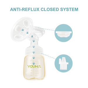 Alta quantità di YOUHA a basso rumore digitale LED bottiglia di latte doppio tiralatte elettrico con borsa del ghiaccio luce notturna Design - Product Image 4