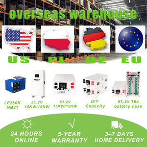 Sel Baterai Lifepo4 Prismatik MB31 EU Stock 3.2v 314ah 280ah 3.2v L80K 105ah Gotion 314ah Sel Lithium Phosphate Catl 3.2volt - Product Image 6