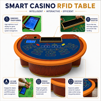 Table de poker et de baccara électronique intelligente et portable avec RFID, distributeur de cartes, écran tactile et gestion des jetons – Luxe et performance pour le jeu commercial