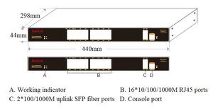 Commutateur réseau L2+ industriel Ethernet avec 16 ports 10/100/1000M + 2 ports SFP Uplink 100/1000M en fibre optique, géré (IPV4/IPV6) - Product Image 3