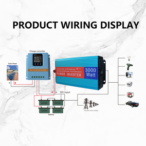 Convertisseur de puissance monophasé haute puissance directe d'usine 3000W avec sortie USB pour une utilisation domestique et extérieure pour l'inversion solaire - Product Image 2
