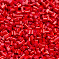 Granulés de résine ASA avec une résistance aux intempéries et une rétention de couleur supérieures