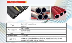 4000+PSI 4-spiraal stalen draad hydraulische oliebestendige rubberen slang 2 inch flexibele slang R12 zware voertuigen direct snijden - Product Image 4