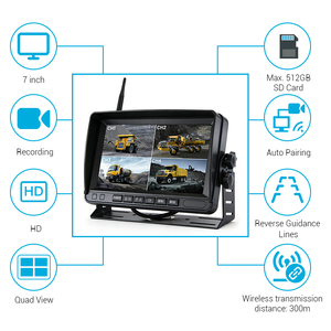 Kit Monitor Wireless 7 Pollici 1CH 2.4GHz con Telecamera Wireless per Sistema di Telecamere di Retromarcia per Camion Grandi, Telecamera di Retromarcia Impermeabile IP68 - Product Image 1