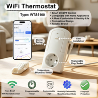 Termostat dengan Casing Logam Tahan Lama dan Lapisan Anti Gores untuk Daya Tahan Penggunaan Komersial Jangka Panjang