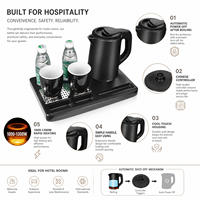 Ensemble bouilloire électrique sans fil pour hôtel 0,8 L avec base rotative à 360 degrés pour usage domestique et commercial, personnalisable OEM