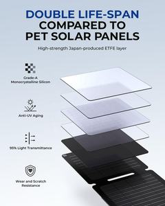 Vente directe d'usine personnalisé 5V 20W chargeur <span class=keywords><strong>solaire</strong></span> pliable panneaux solaires durables portables pour la randonnée diverses tailles de watts <span class=keywords><strong>volts</strong></span> - Product Image 5