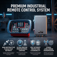 Unité de commande radio sans fil industrielle en matériau PA66 durable, étanche IP68, avec joystick proportionnel pour grue marine et palan