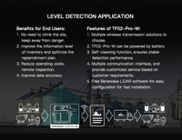 Sensor jarak jauh Benewake TF02-Pro-W 25 meter sensor level modbus 485