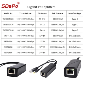 SDaPo PS0502G гигабитный сплиттер PoE 100/1000/2500 Мбит/с Ethernet-адаптер RJ45 сетевой объединитель DC5521 5V 2.4A сплиттер PoE - Product Image 3
