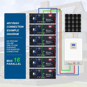 <b>48V</b> 300Ah LiFePO4 Stackable Hybrid Grid <b>Battery</b> with IP65 Protection and CAN Communication - Product Image 2