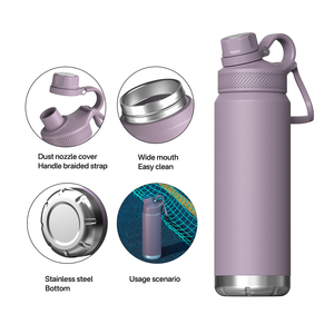 Custom Logo 1L Stainless Steel Double Wall Insulated Vacuum Flask 32oz Powder Coated Leak-Proof BPA Free Sports Accessories <b>LED</b> - Product Image 5