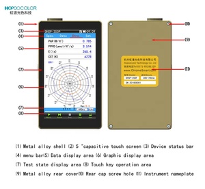Spectromètre portable de laboratoire OHSP350P de haute qualité, prix compétitif, capteur utilisé pour lampe de culture végétale 350-800nm - Product Image 3