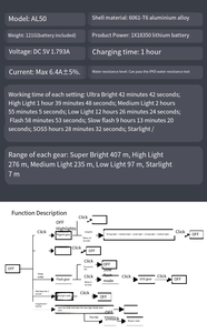 18650 Sạc đèn pin 1500lm xách tay <span class=keywords><strong>mini</strong></span> hợp kim nhôm <span class=keywords><strong>Torch</strong></span> 5 chế độ đa chức năng với mở rộng ống - Product Image 3