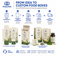 Boîte en carton personnalisée pour compléments protéiques, emballage en papier pliable pour produits nutritionnels en poudre avec service d'impression