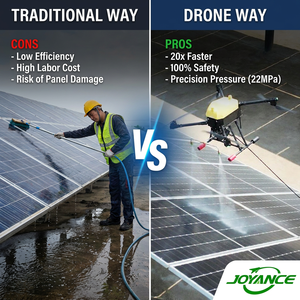 Drone de <span class=keywords><strong>nettoyage</strong></span> JTC10 autonome avec radar d'évitement d'obstacles pour le <span class=keywords><strong>nettoyage</strong></span> des vitres de bâtiments de grande hauteur - Product Image 3