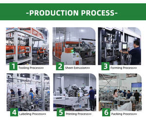 En Çok Satan 24 Bölmeli, İstiflenebilir, Dayanıklı Renkli Plastik Yumurta Kutuları Plastik Yumurta Tepsisi - Product Image 4