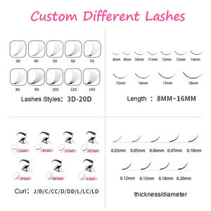 Extensions de cils individuels Clover Lashes effet 3D en forme de W croisé 0,07 mm Clover <span class=keywords><strong>Sandwich</strong></span> 3 Fans - Product Image 4