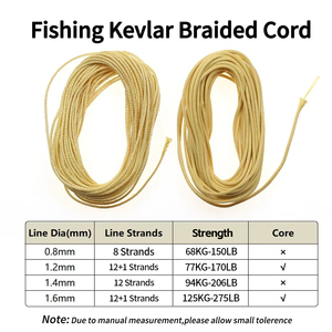 Ligne de pêche tressée en <span class=keywords><strong>Kevlar</strong></span> à âme creuse 12x 16x, ligne d'assistance tressée pour la mise à la quille, le ligaturage, le jigging, accessoires pour hameçons, fibres d'aramide - Product Image 3