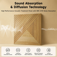 Panneaux acoustiques muraux en feutre PET imprimé haute performance pour la décoration intérieure et l'atténuation des ondes sonores