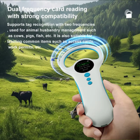 Nuevo estilo W91B de mano 2,12*12mm Microchip escáner Pet Microchip lector RFID escáner
