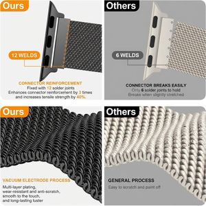 <span class=keywords><strong>Correa</strong></span> de reloj magnética Milanese Loop de 49 mm y 46 mm para <span class=keywords><strong>Apple</strong></span> Watch Ultra 3 2 Series 11 10 9 SE 3 2, <span class=keywords><strong>correa</strong></span> de malla metálica de acero inoxidable para hombre - Product Image 4