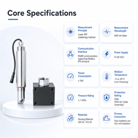 Électrode de turbidimètre laser 860 nm, 0-100 NTU, résolution 0,001 NTU, capteur RS485 Modbus-RTU