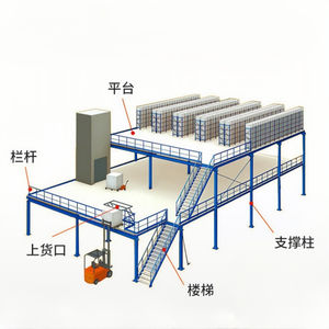 Mezzanine-Böden für die Lagerung von Autoteilen, organisierte Hoch leistungs lagersysteme für Ersatzteile, Reifen und Komponenten - Product Image 6