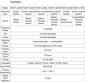 누수 탐지기 최저가 PQWT-L6000 대형 프로브 + 중형 프로브 제조사 가격 - Product Image 6