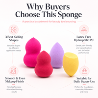 Esponja de Maquillaje Personalizada con Logotipo, Esponja de Maquillaje Facial Súper Suave, Libre de Látex, para Base de Maquillaje, Cosméticos, Beauty Blender