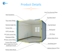Meilleures ventes en Inde Maisons modulaires préfabriquées élégantes de luxe Maisons hexagonales préfabriquées en acier pour salle de bains Supermarché