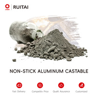 Ciment d'alumine de bauxite moulable réfractaire de modèle de poudre antiadhésive de four disponible vente directe d'usine