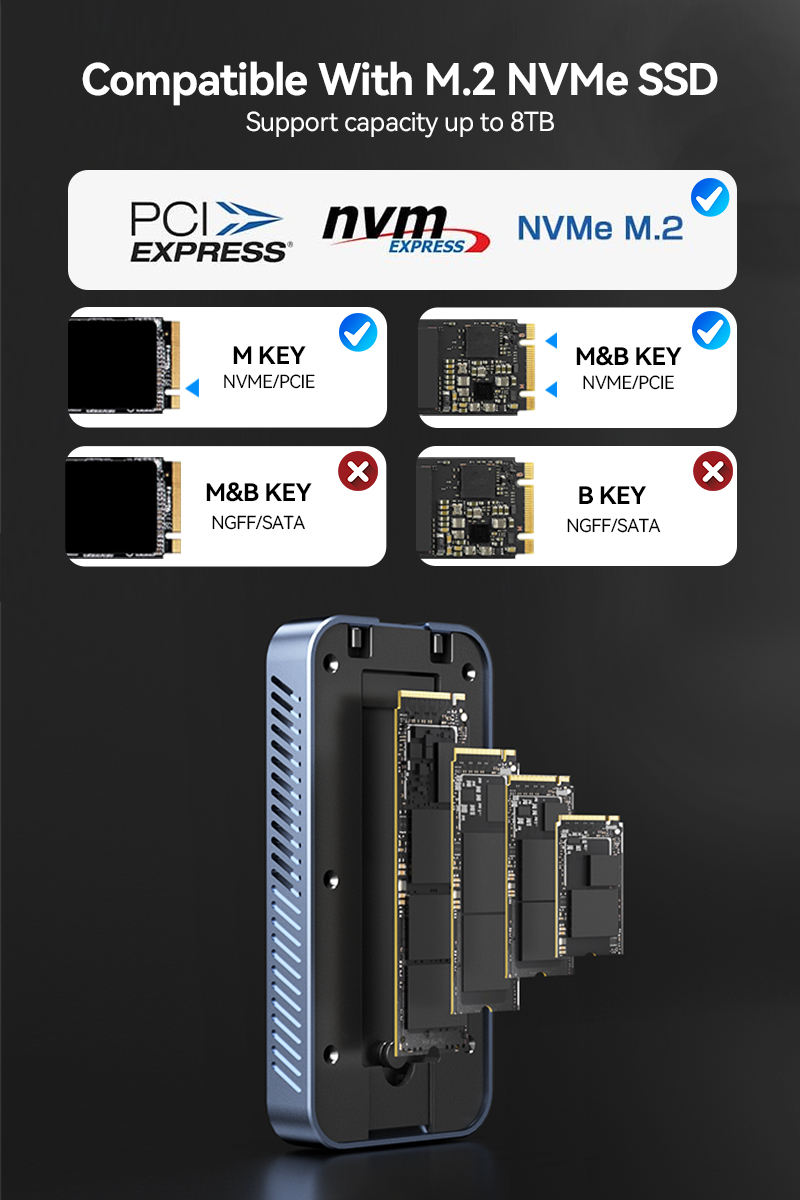 Thunderbolt 5 M.2 NVMe SSD Enclosure - 80Gbps Transfer Rates Up to