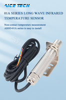 Capteur de température infrarouge en ligne sans contact Capteur de température infrarouge à thermocouple 4 20mA