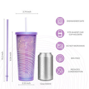 Premium Double Wall Straw Tumbler High Quality Plastic <b>Cup</b> for <b>Iced</b> <b>Coffee</b> - Product Image 2