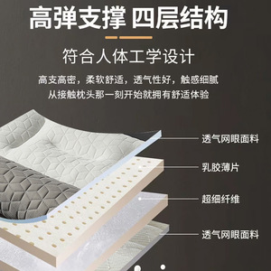 <b>Memory</b> <b>Pillow</b> Neck Support Orthopedic Sleep Aid For Adults Home Use Rectangle Shape Medium Firmness White Color Pair Set - Product Image 5