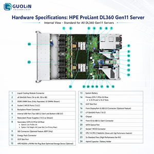 Servidor Redundante HPE ProLiant DL360 Gen11 1U 8SFF Intel 5515+ 10GbE de Doble Puerto y 2x1000W Titanium al por Mayor - Product Image 6