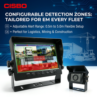 Système d'alerte de proximité CISBO DVR AI BSD avec caméras de vision nocturne AHD 1080P et alarme sonore pour camions lourds
