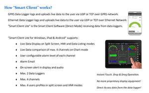 Dispositif de suivi Gps sans fil Système de surveillance de l'environnement 4G Mobile Multipoint Ethernet Dispositif de suivi GPS - Product Image 5