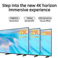 Fibre optique active ultra-haute vitesse 4K 8K Micro HDMI DVI Displayport vers DVI câble pour l'ingénierie Pipline
