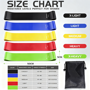 Trang chủ phòng tập thể dục thể thao thiết bị tập thể dục Yoga vòng lặp kẹo cao su ban nhạc đàn hồi đào tạo thể dục ban nhạc cao su tùy chỉnh Latex kháng ban nhạc - Product Image 6