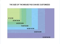 Tapis de bureau personnalisés avec logo par sublimation, XL XXL, grands tapis de clavier d'ordinateur, tapis de souris en caoutchouc, tapis de jeu, tapis de souris pour jeux