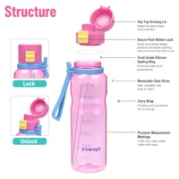 700ml Einfacher Transparenter Wiederverwendbarer Auslaufsicherer Wasserbecher mit Deckel und Direktem Trinkhalm Doppelter Trinköffnung für Sommer und Camping