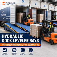 Firebird.China.to.Amazon.sea.shipping.DDP.no.hidden.fee.complete.crossborder.logistics.solution