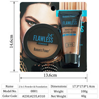 Fond de teint liquide mat sans pores et impeccable |   Couverture complète longue durée |   Cosmétiques en gros transfrontaliers
