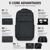 Sac à dos utilitaire minimaliste pour ordinateur portable en stock, idéal pour les trajets professionnels, vente en gros pour marques d'entreprise, personnalisable